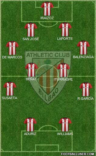 Athletic Club Formation 2015
