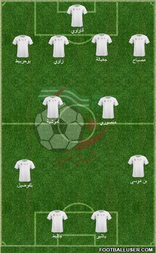 Algeria Formation 2015