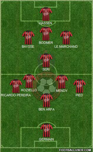 OGC Nice Côte d'Azur Formation 2015