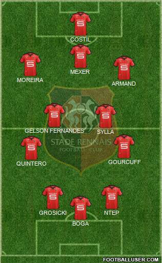 Stade Rennais Football Club Formation 2015