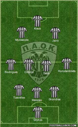 AS PAOK Salonika Formation 2015