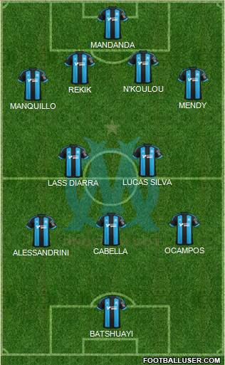 Olympique de Marseille Formation 2015