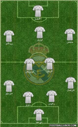 Real Madrid C.F. Formation 2015