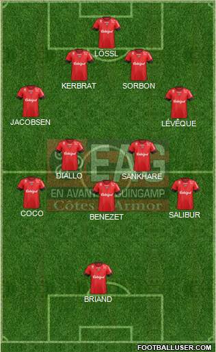 En Avant de Guingamp Formation 2015