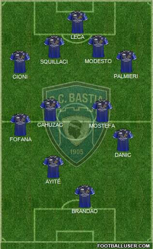 Sporting Club Bastia Formation 2015