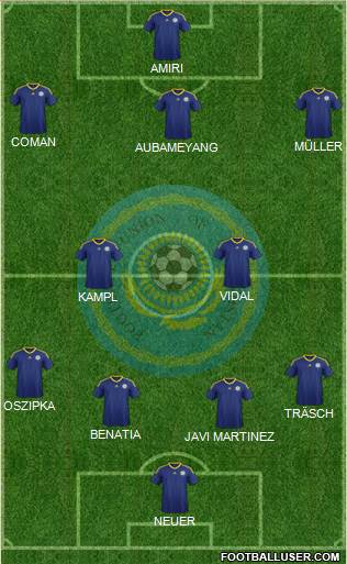 Kazakhstan Formation 2015