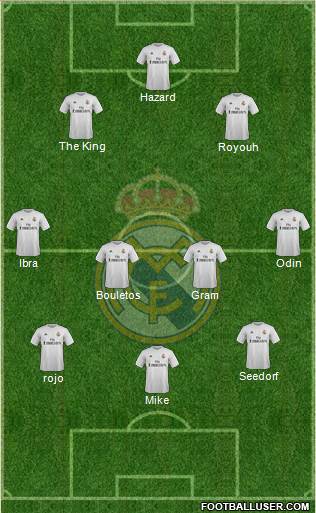 Real Madrid C.F. Formation 2015