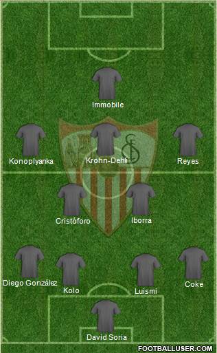 Sevilla F.C., S.A.D. Formation 2015