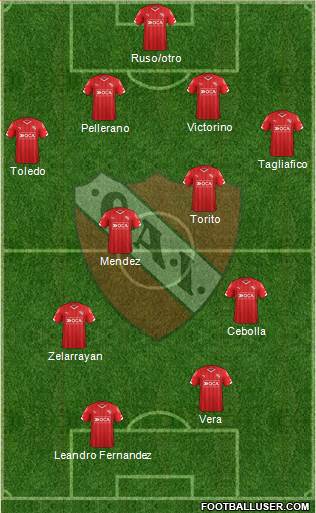 Independiente Formation 2015