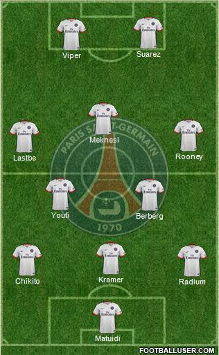 Paris Saint-Germain Formation 2015