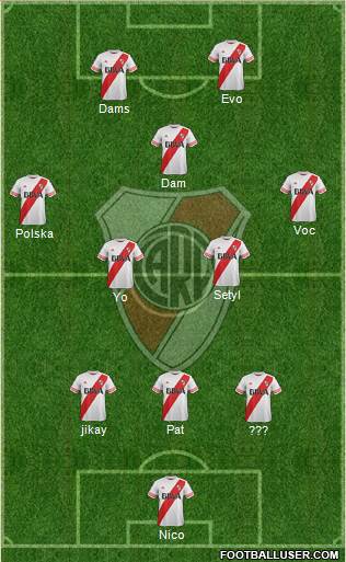 River Plate Formation 2015