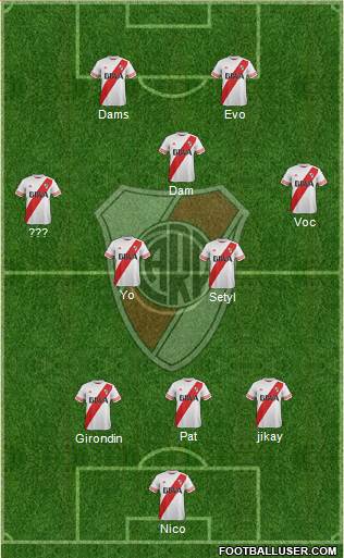 River Plate Formation 2015