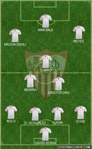 Sevilla F.C., S.A.D. Formation 2015