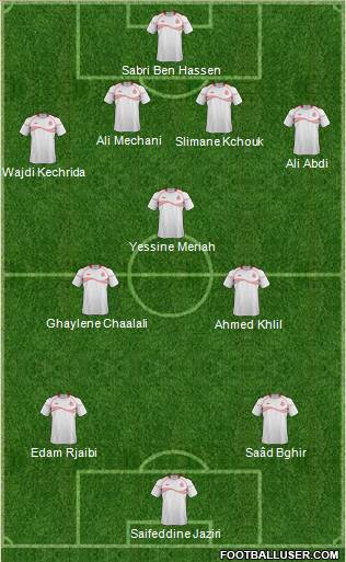 Tunisia Formation 2015