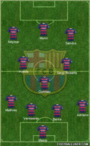 F.C. Barcelona Formation 2015