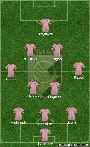 Città di Palermo Formation 2015