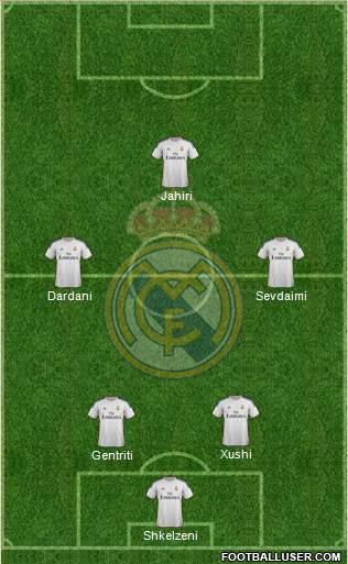 R. Madrid Castilla Formation 2015