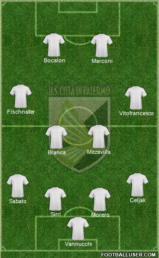 Città di Palermo Formation 2015