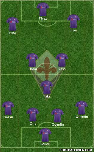 Fiorentina Formation 2015
