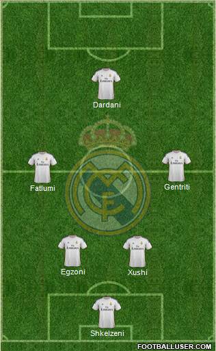 R. Madrid Castilla Formation 2015