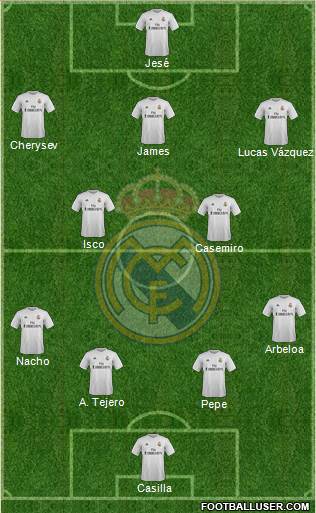 Real Madrid C.F. Formation 2015