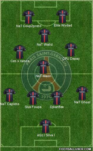 Paris Saint-Germain Formation 2015
