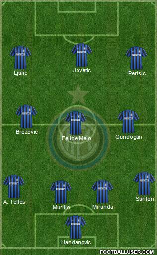 F.C. Internazionale Formation 2015