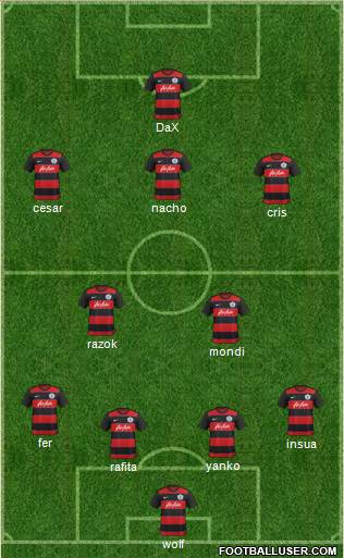 Queens Park Rangers Formation 2015