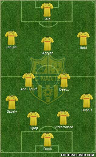 FC Nantes Formation 2015