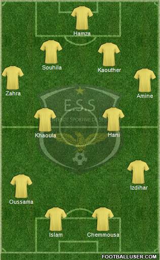 Entente Sportive Sétifienne Formation 2015