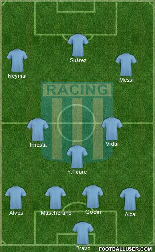 Racing Club Formation 2015