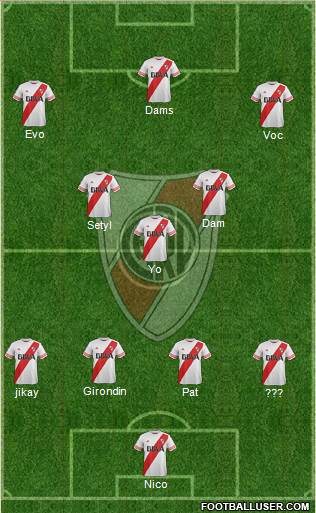 River Plate Formation 2015