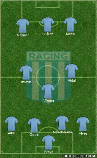 Racing Club Formation 2015