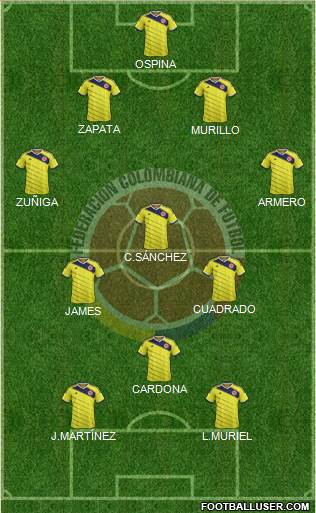Colombia Formation 2015