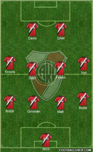 River Plate Formation 2015