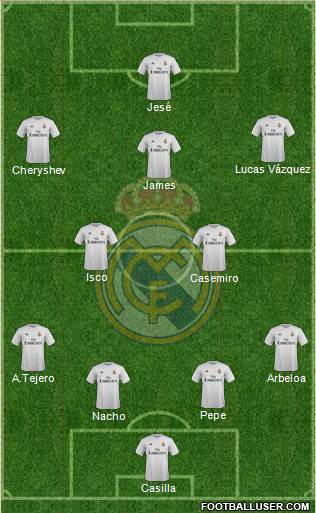 Real Madrid C.F. Formation 2015
