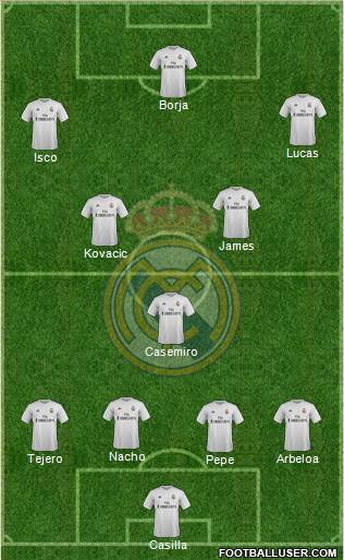 Real Madrid C.F. Formation 2015