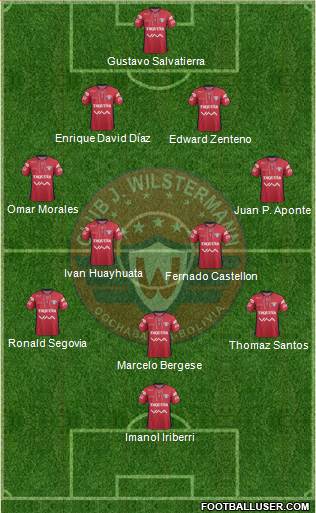 C Jorge Wilstermann Formation 2015