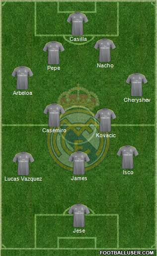 Real Madrid C.F. Formation 2015