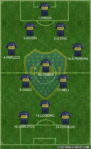 Boca Juniors Formation 2015