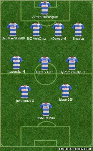 Queens Park Rangers Formation 2015