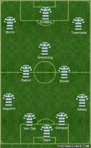 Celtic Formation 2015