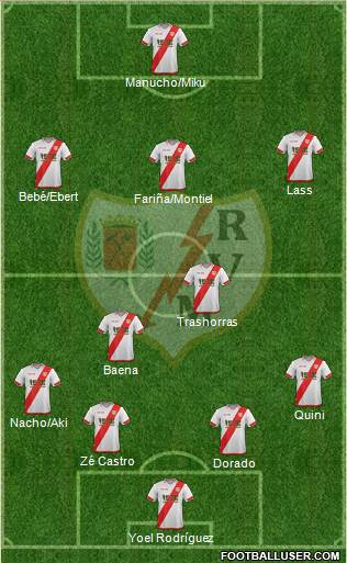 Rayo Vallecano de Madrid S.A.D. Formation 2015