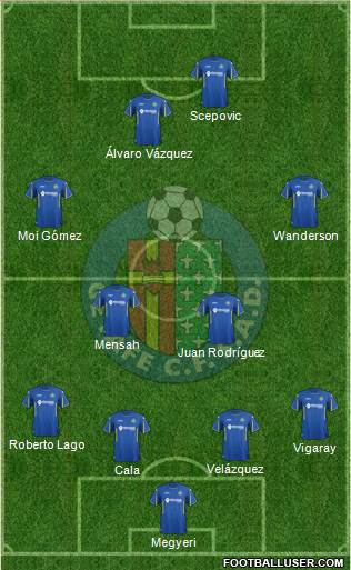 Getafe C.F., S.A.D. Formation 2015