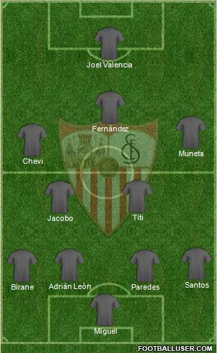Sevilla F.C., S.A.D. Formation 2015