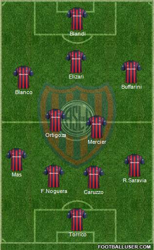 San Lorenzo de Almagro Formation 2015