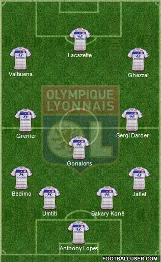 Olympique Lyonnais Formation 2015