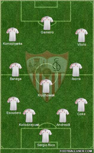 Sevilla F.C., S.A.D. Formation 2015