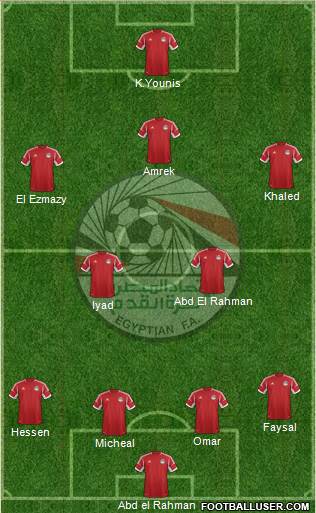 Egypt Formation 2015