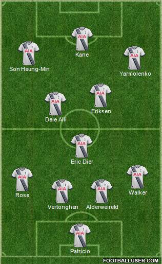 Tottenham Hotspur Formation 2015
